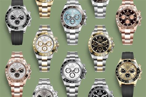 movement rolex daytona|rolex daytona dials explained.